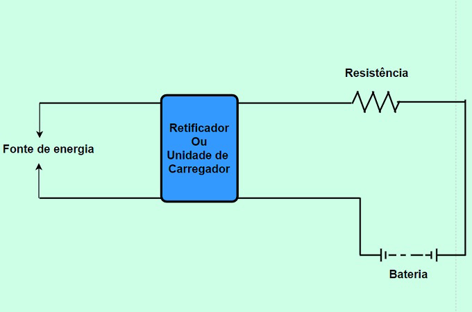 diagrama de circuito de gráficos de bateria